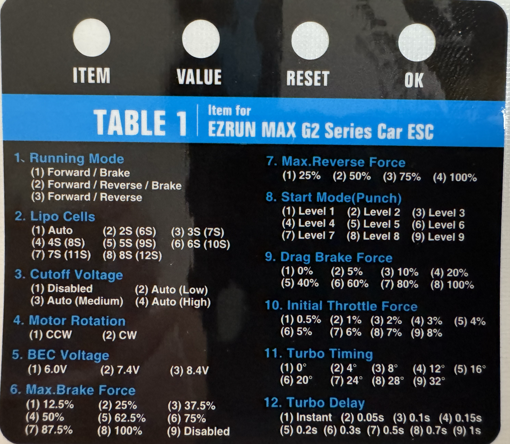 Ezrun MAX G2 LED MENU.png